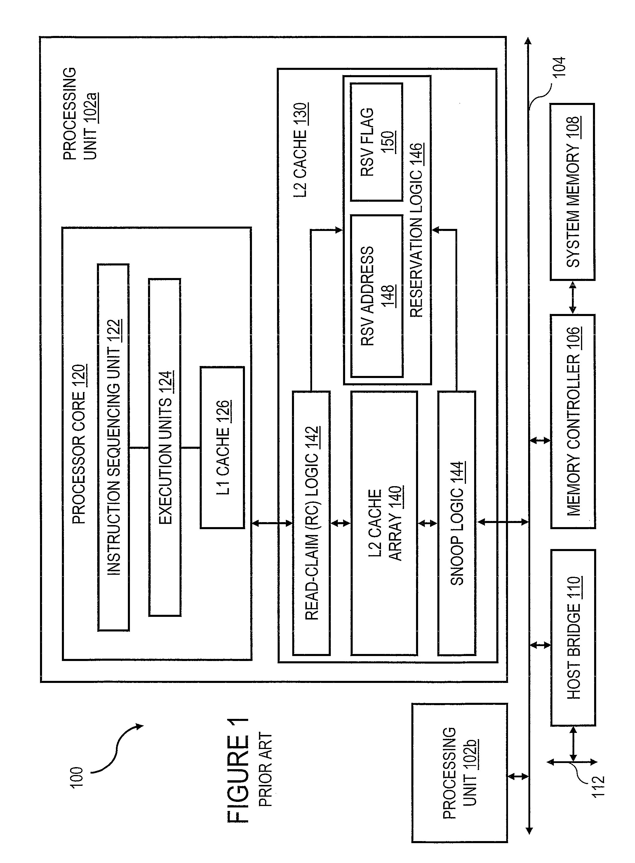 Synchronizing access to data in shared memory via upper level cache queuing