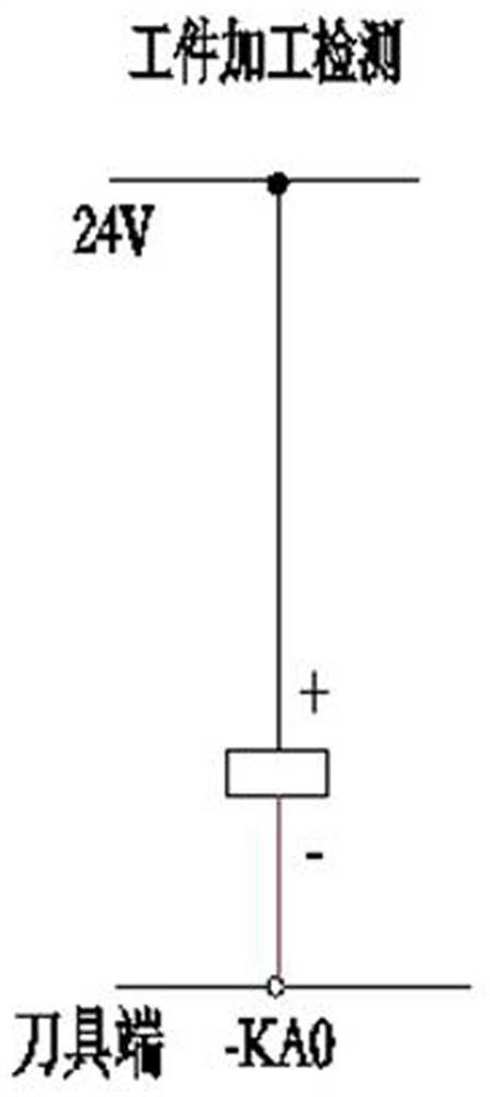 Automatic feeding machine tool workpiece detection method