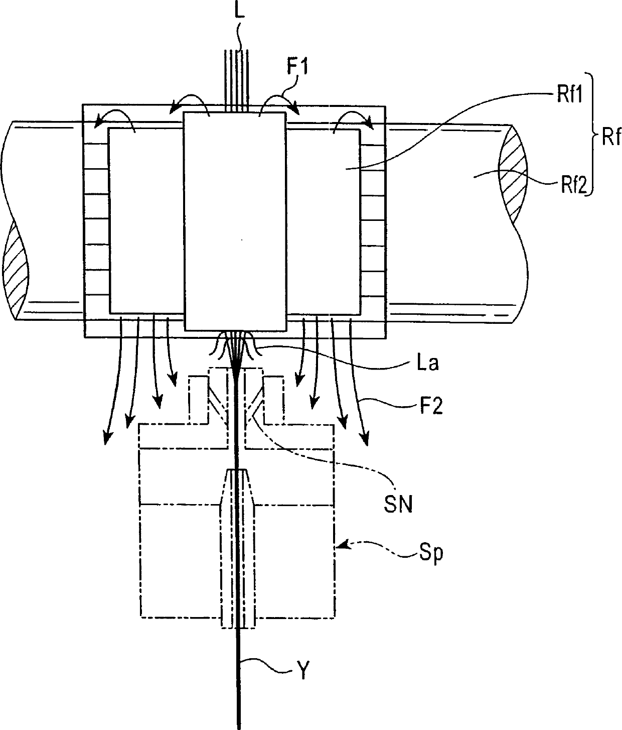 Draft device