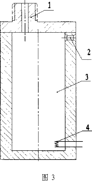 Anti-G system and method and device for eliminating water by steaming for the accessories