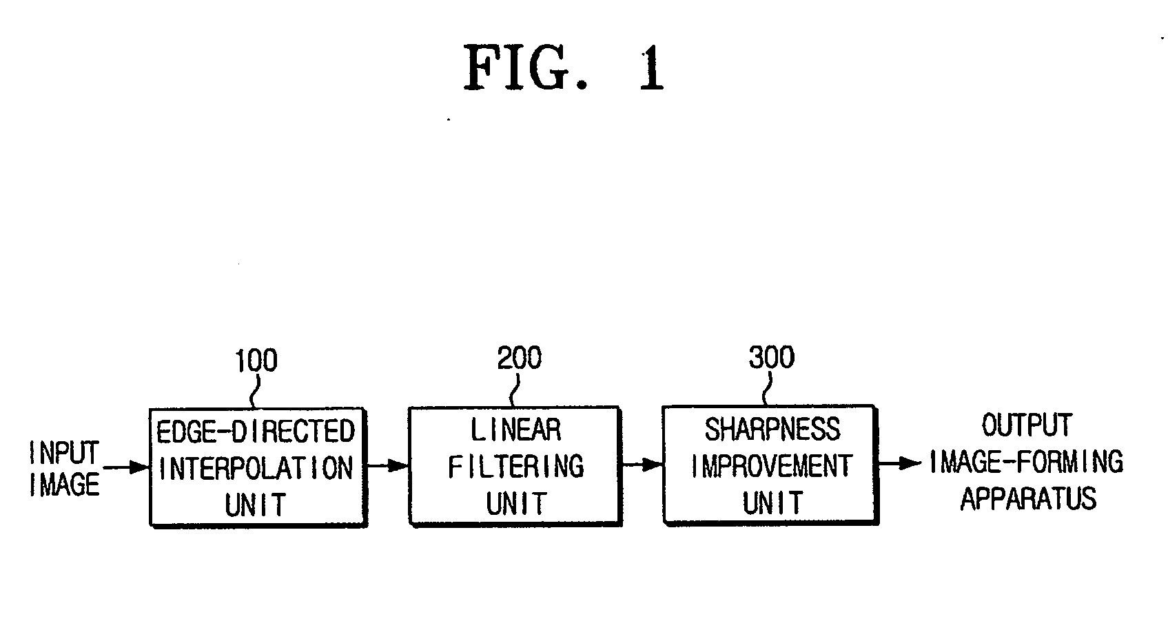 Resolution-converting apparatus and method
