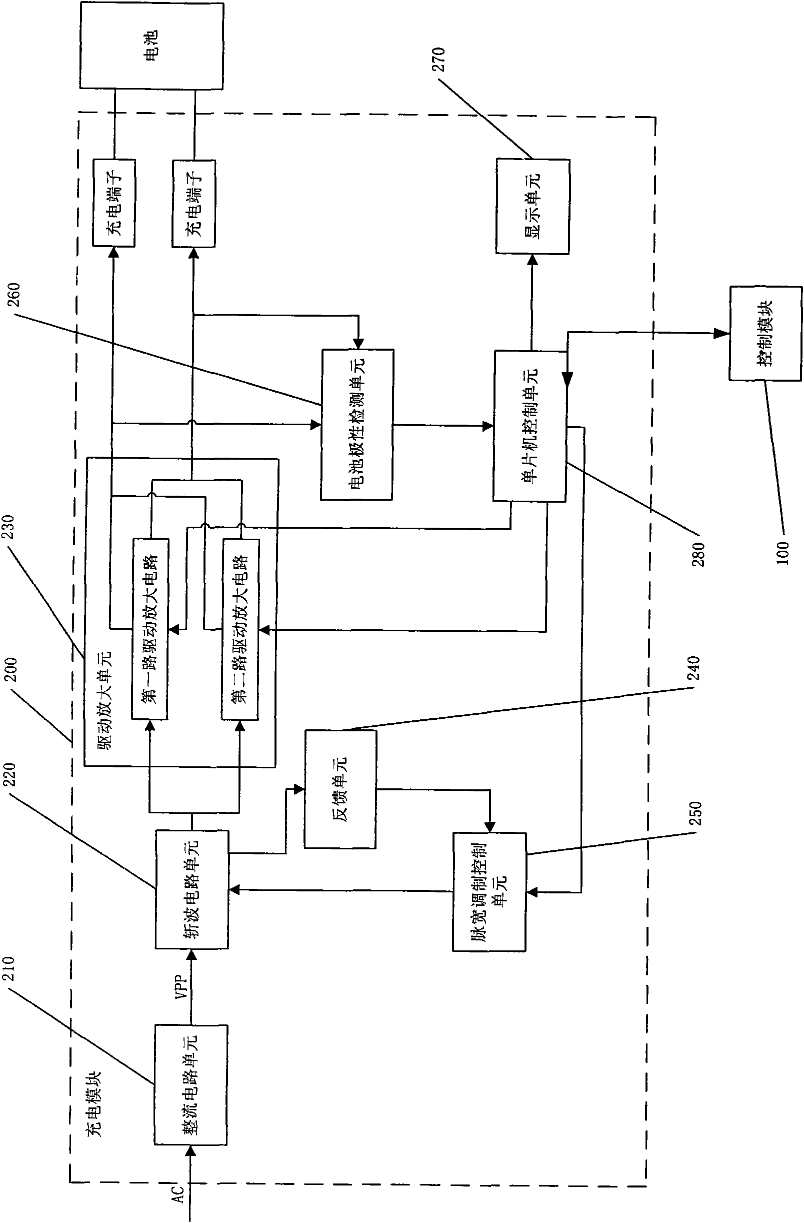 Cell phone battery charge system and control method thereof