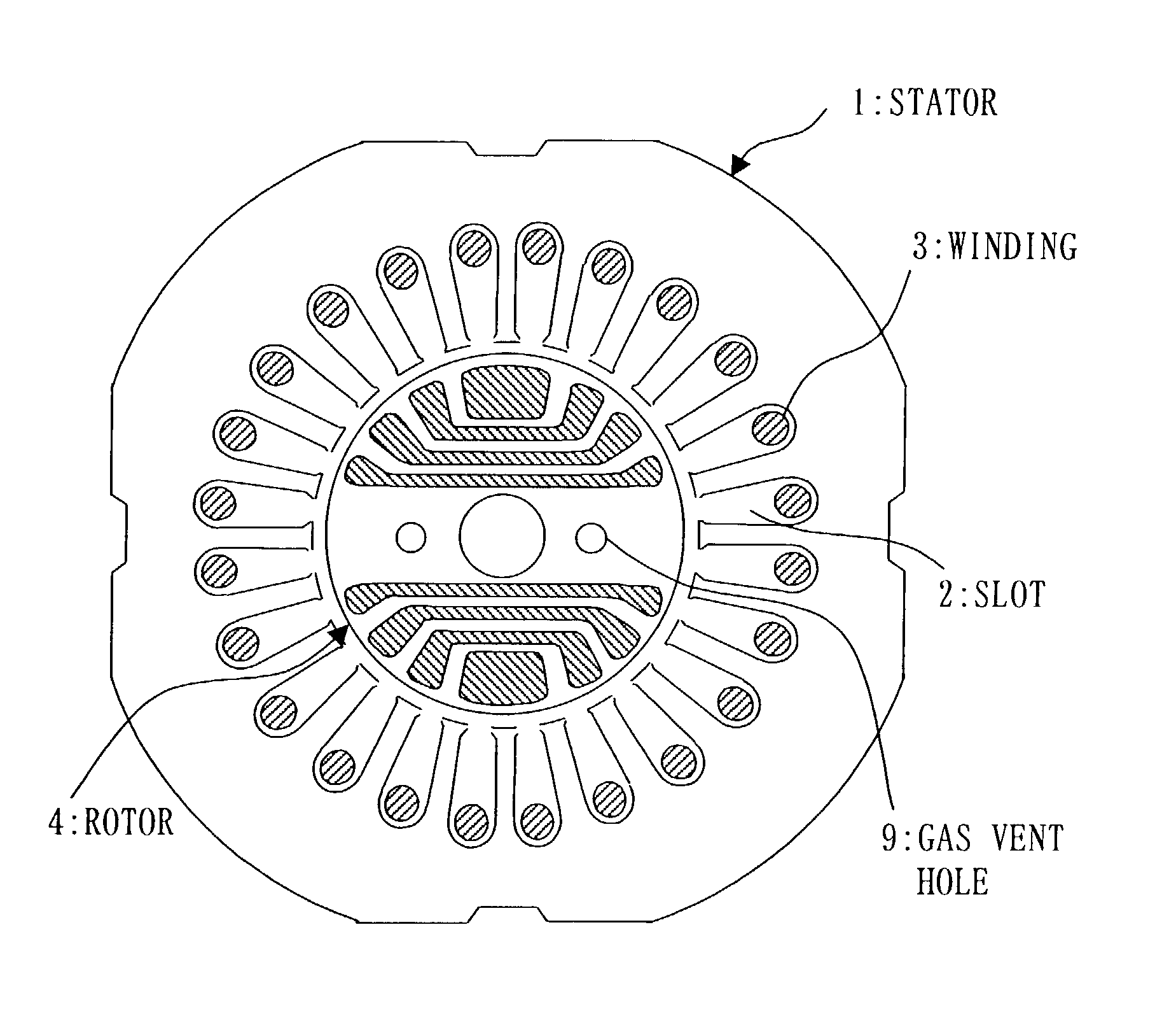 Rotor of a synchronous induction electric motor