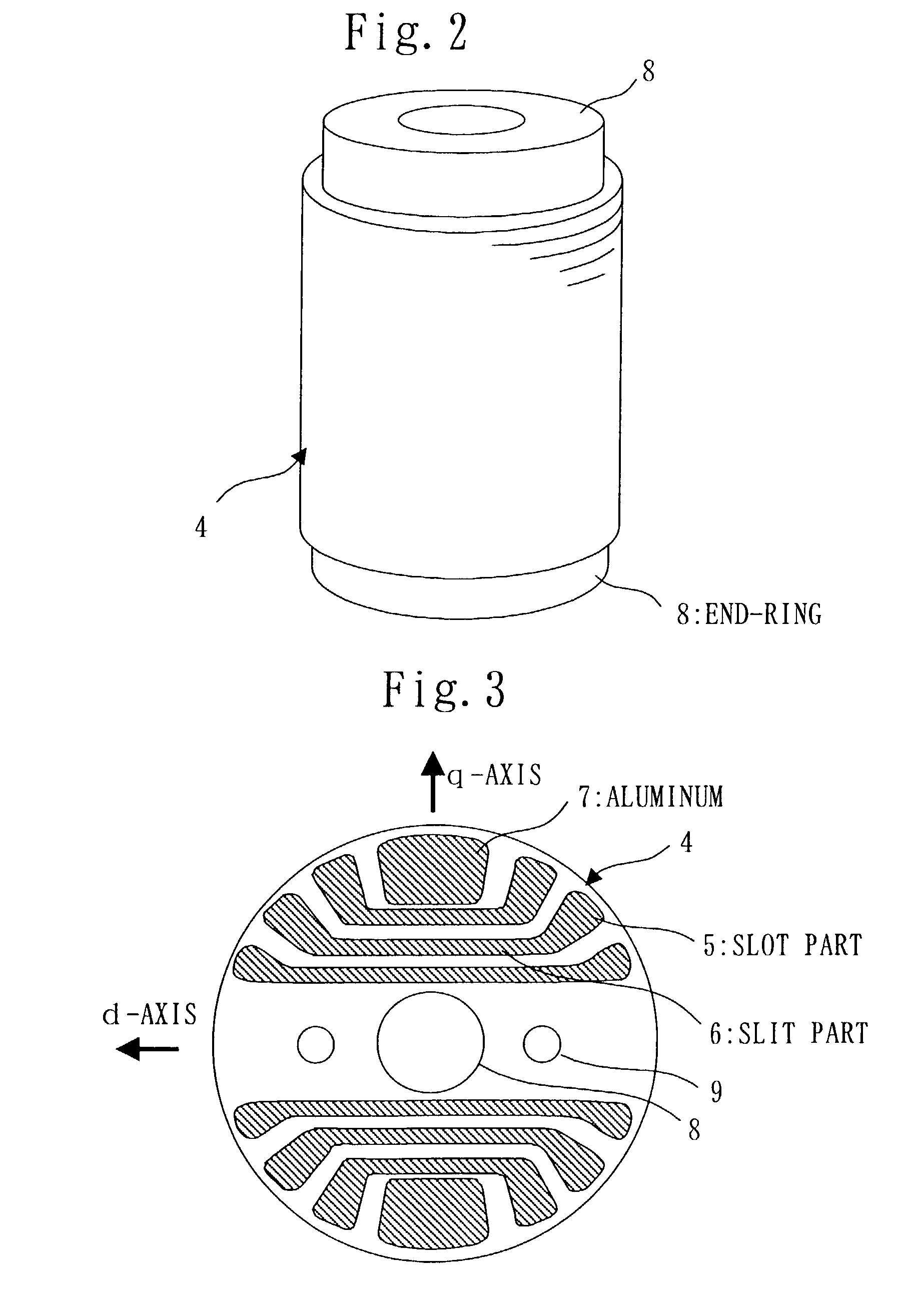 Rotor of a synchronous induction electric motor