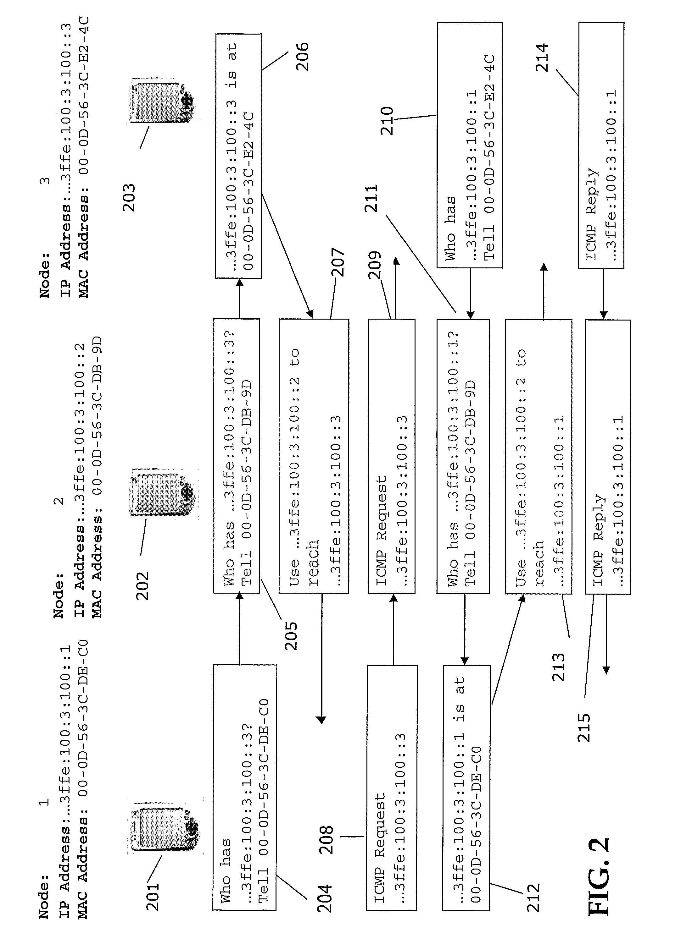 Method, Communication Device and System for Detecting Neighboring Nodes in a Wireless Multihop Network Using Ndp