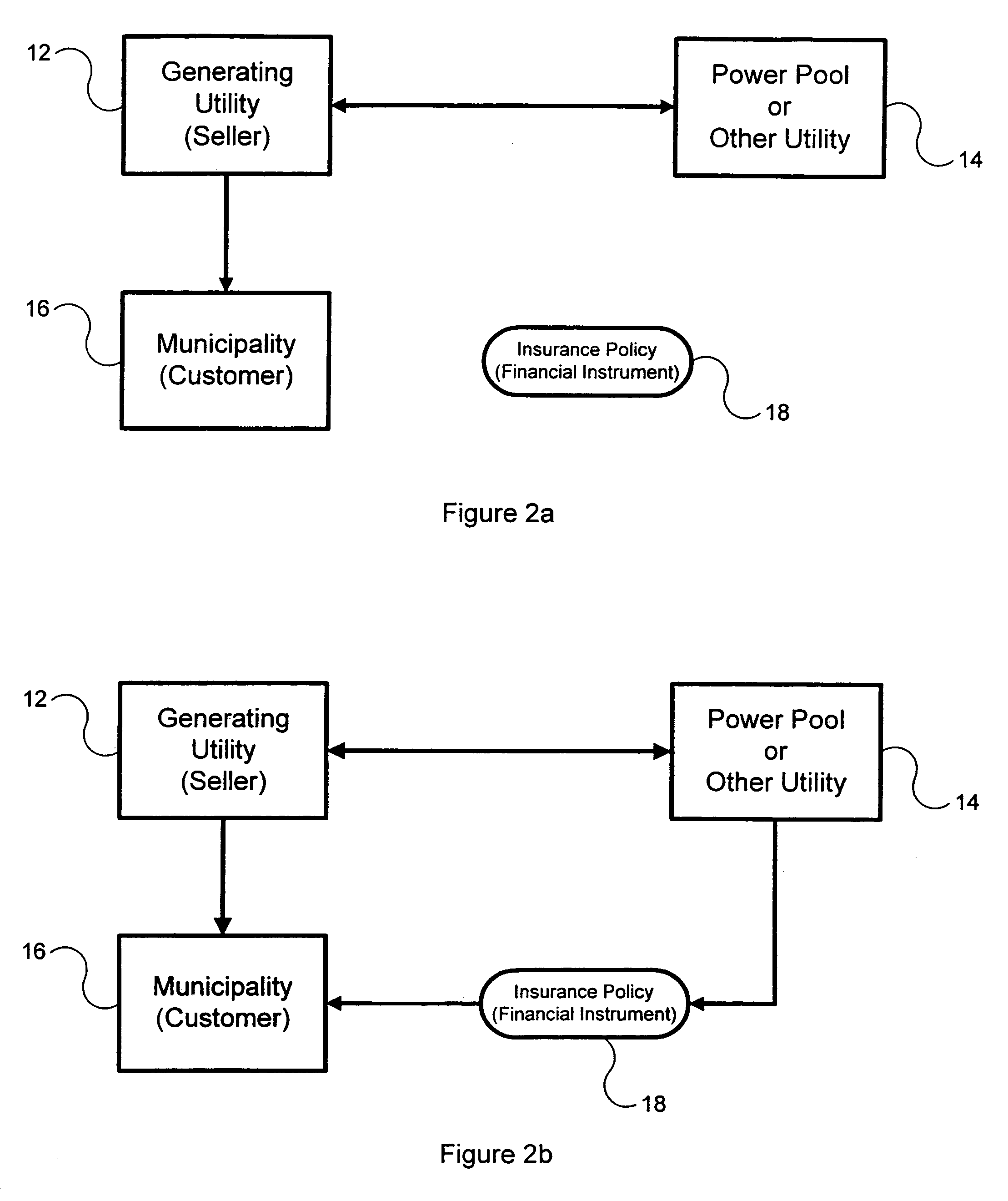 System and method for managing tier-priced commodities transactions
