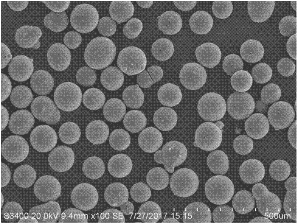 Magnetic macromolecular adsorption material, preparation method and application