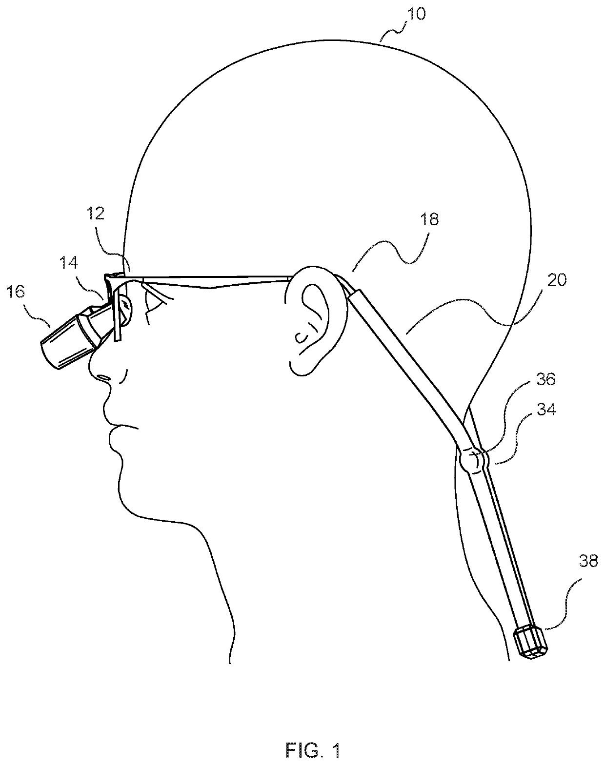 Head Strap for Medical Loupes