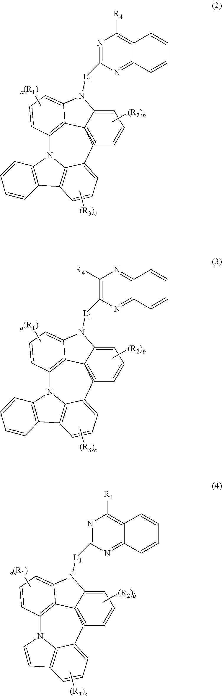 Organic electroluminescent compounds and organic electroluminescent device comprising the same