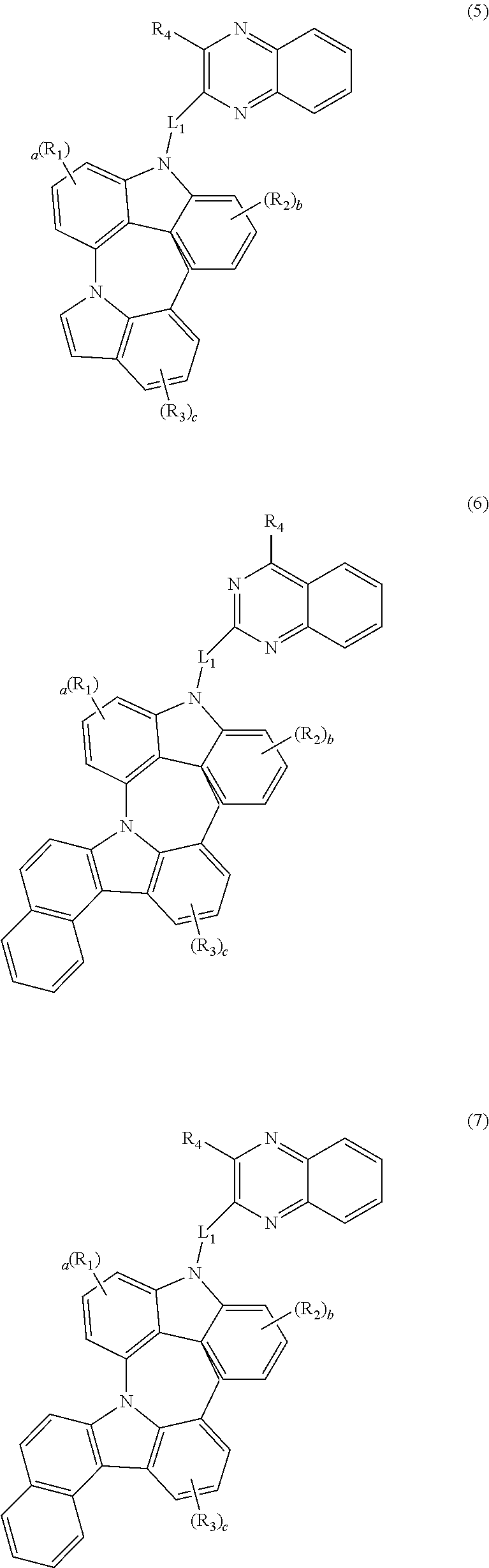 Organic electroluminescent compounds and organic electroluminescent device comprising the same