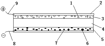 Laminated devices that store and release electrical energy