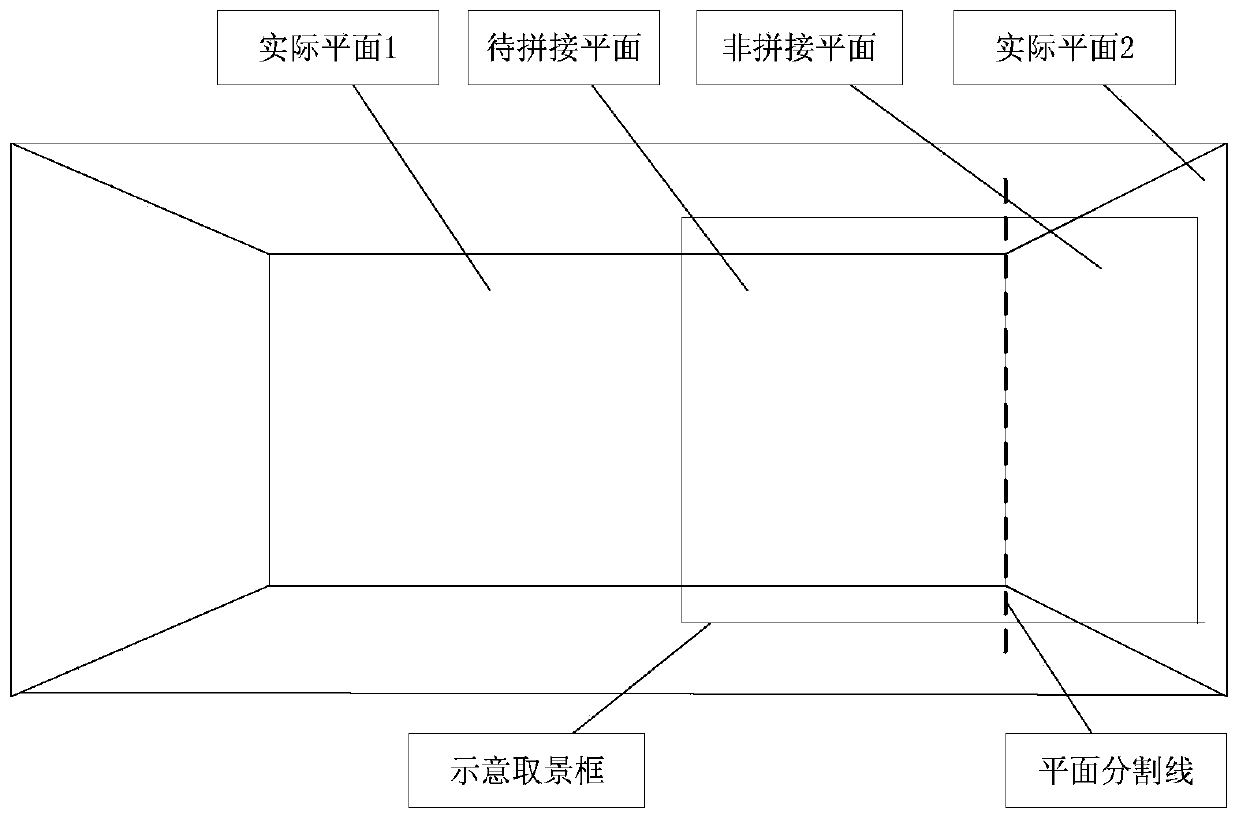 An Image Stitching Method Based on Best Stitching Plane and Local Features