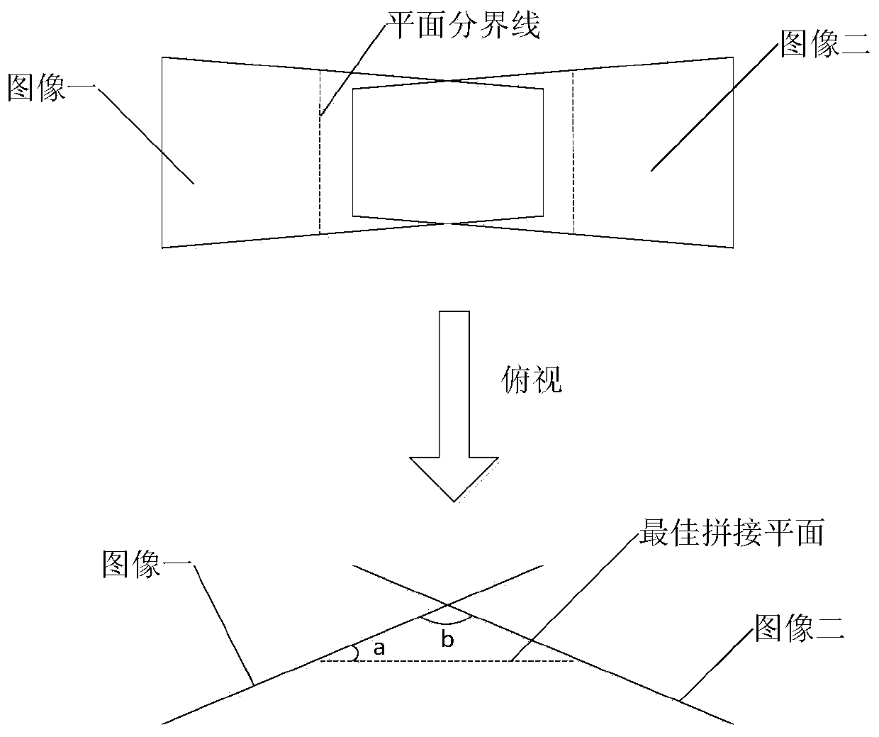 An Image Stitching Method Based on Best Stitching Plane and Local Features