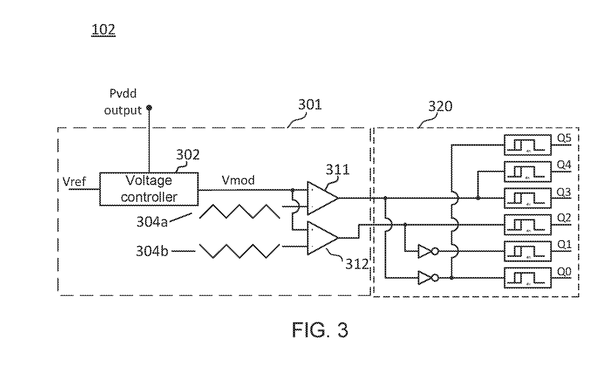 A multiple output boost dc-dc power converter