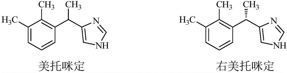 Method for preparing dexmedetomidine