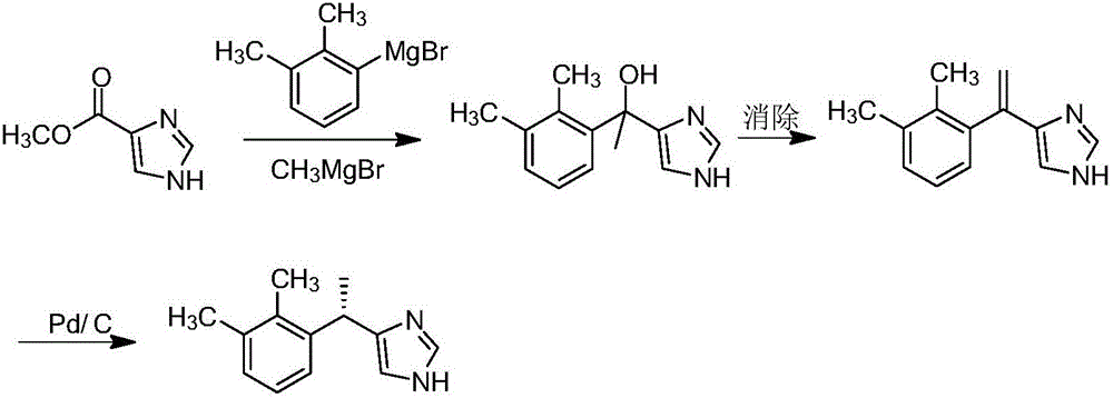 Method for preparing dexmedetomidine