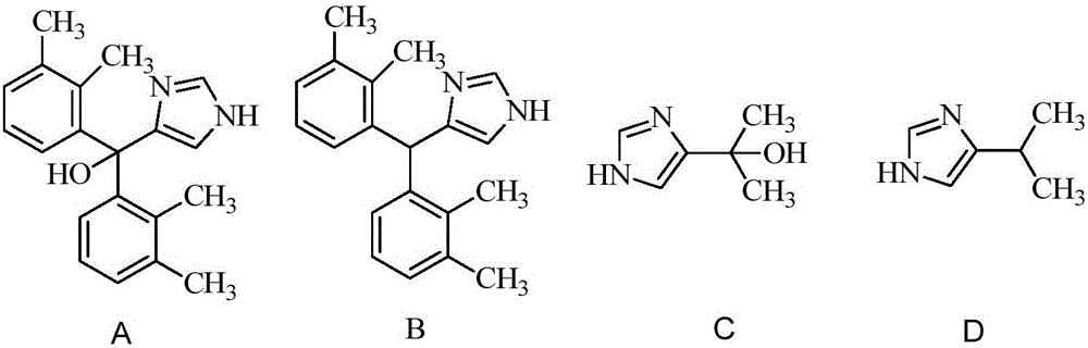 Method for preparing dexmedetomidine