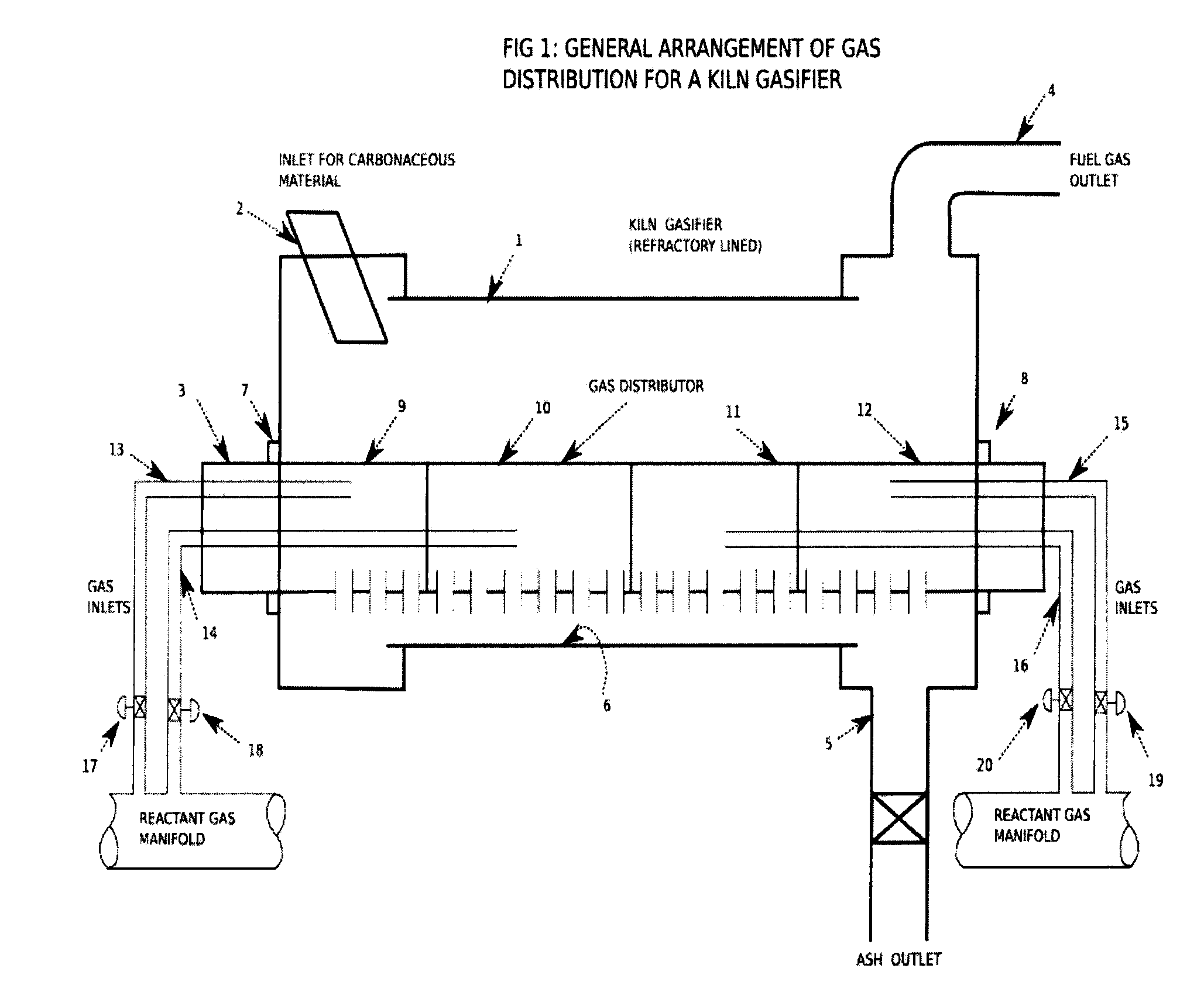 Gas distribution arrangement for a rotary reactor