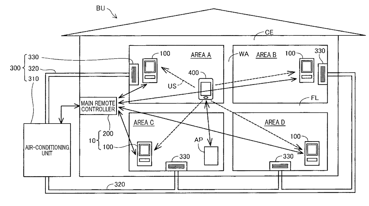 Air-conditioning control system using sound waves