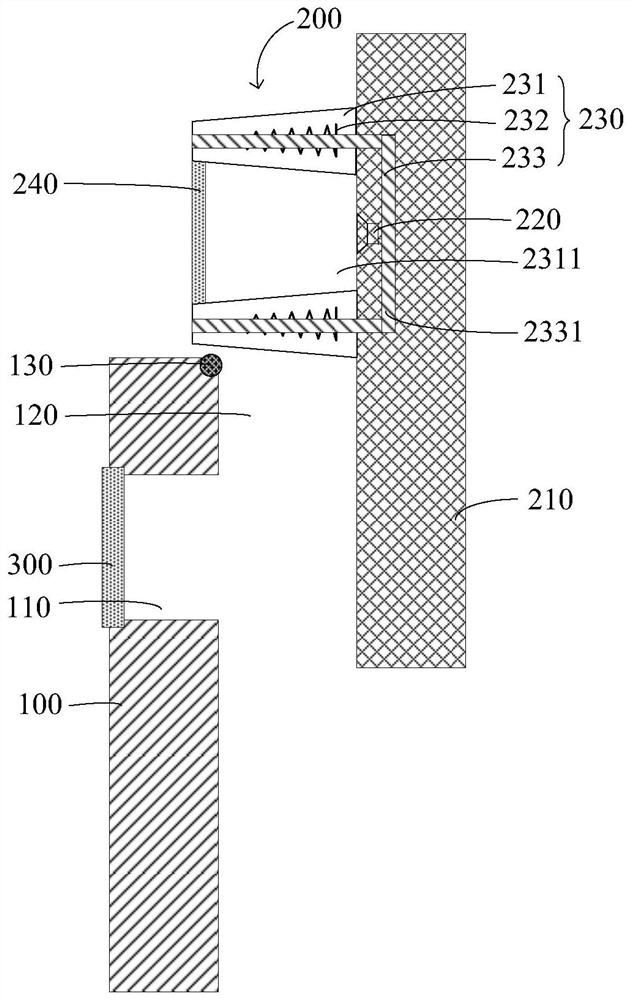 Terminal Equipment