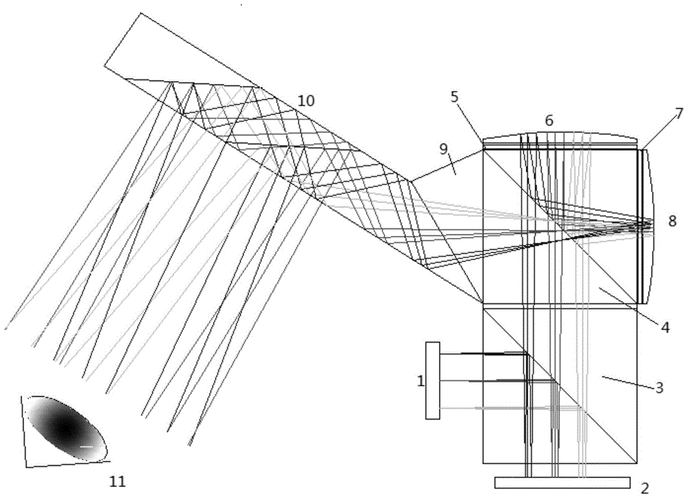 A miniature near-eye display optical system