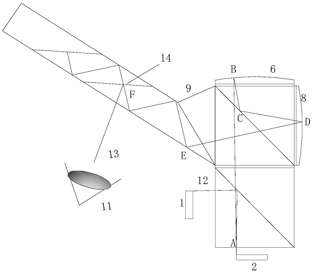 A miniature near-eye display optical system