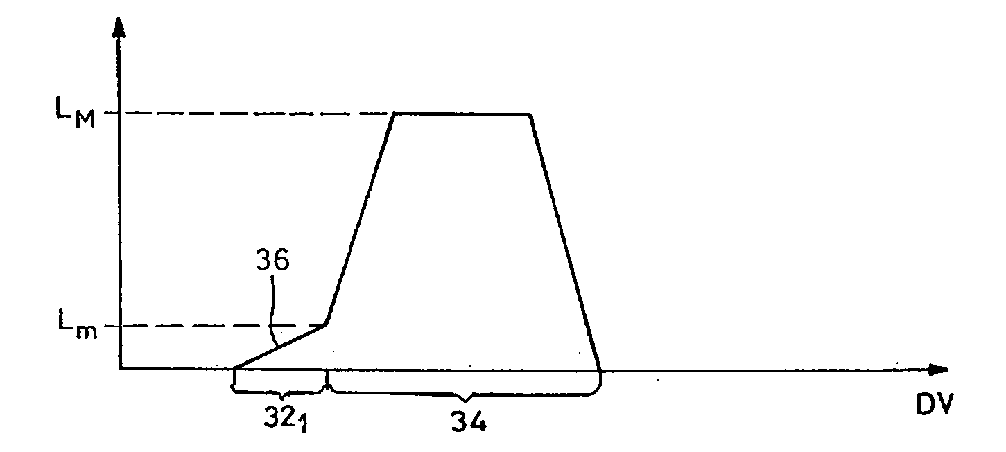 Method of reducing hydrocarbon emissions from a cold engine and device and engine for carrying out this method