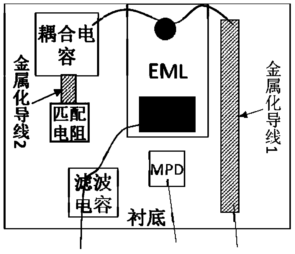 Semiconductor laser array packaging structure