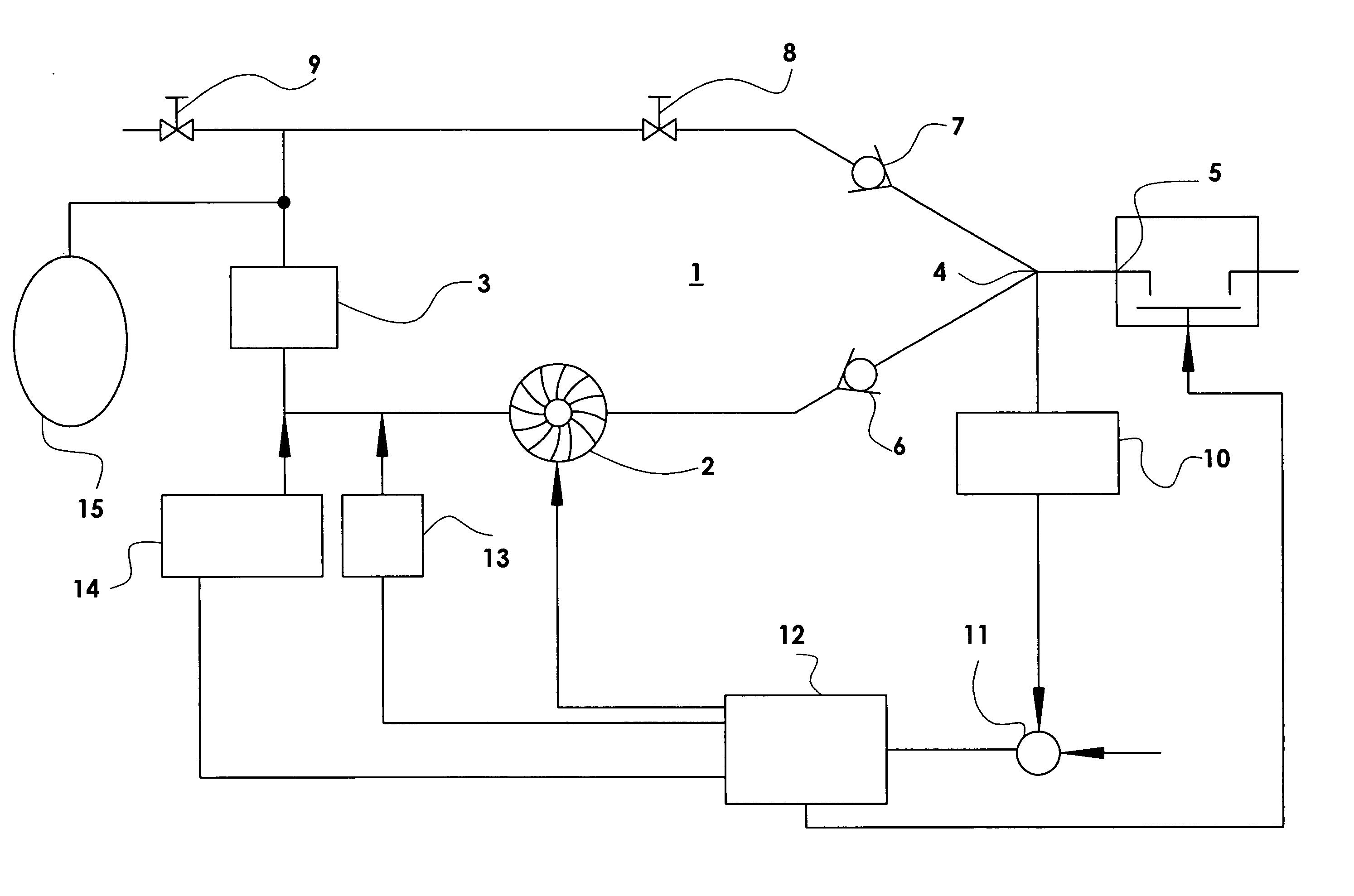 Process for operating an anesthesia apparatus