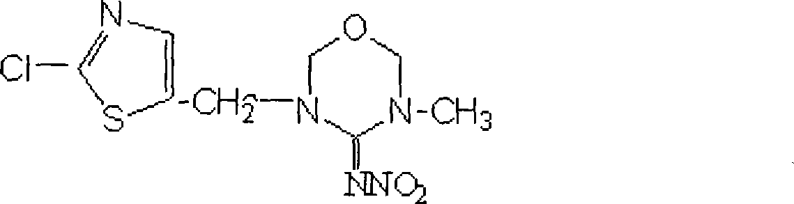 Insecticidal composition containing thiamethoxam