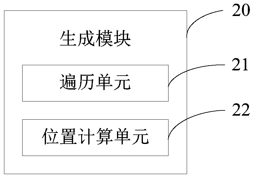 Display method and device during item scrolling