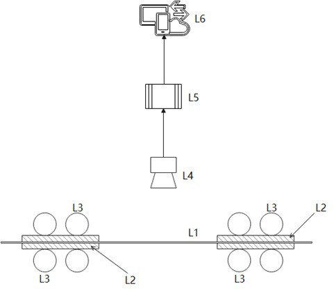 Polyester film mechanical property detection device based on optical recognition