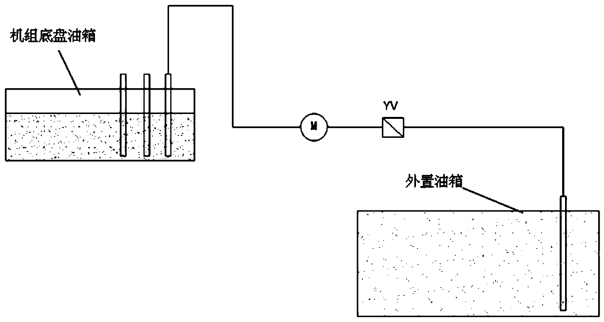 Automatic supply protection system and method for vehicle-mounted diesel generating set chassis oil tank