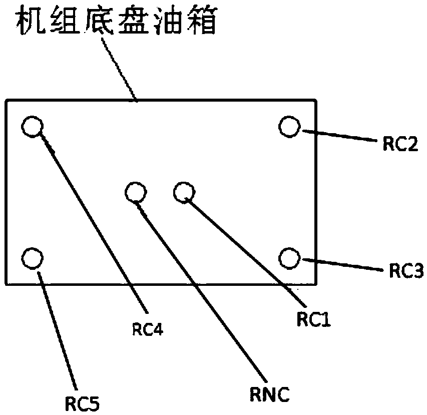 Automatic supply protection system and method for vehicle-mounted diesel generating set chassis oil tank