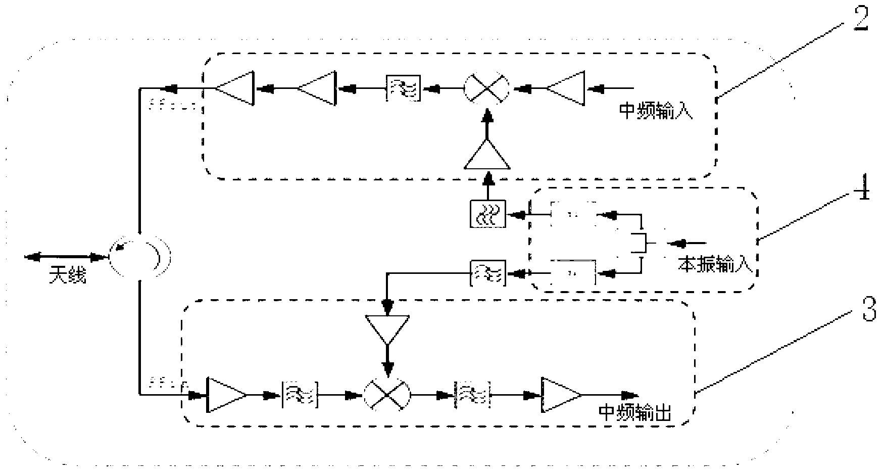 W-band receiving and transmitting assembly