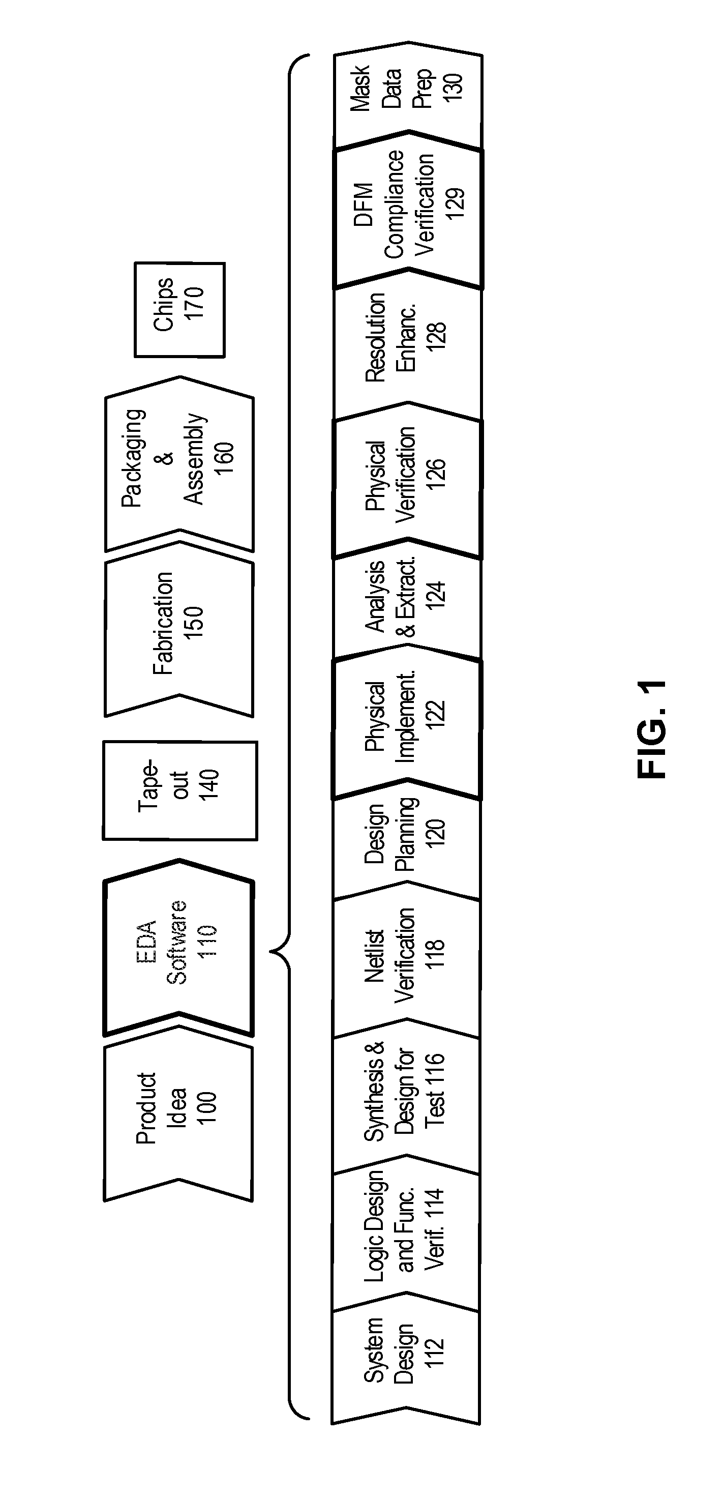 Performing via array merging and parasitic extraction