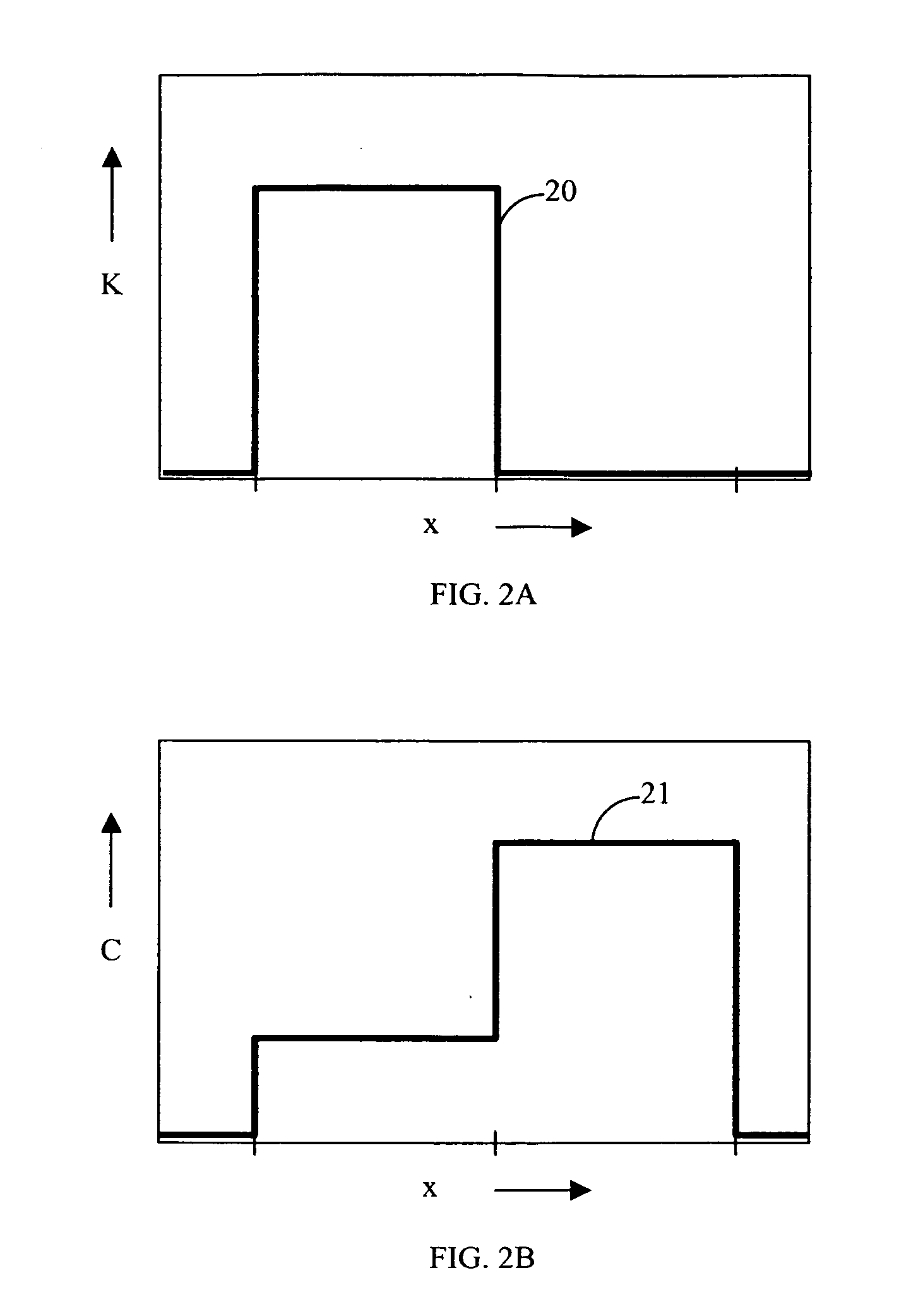 Reducing ink bleed artifacts