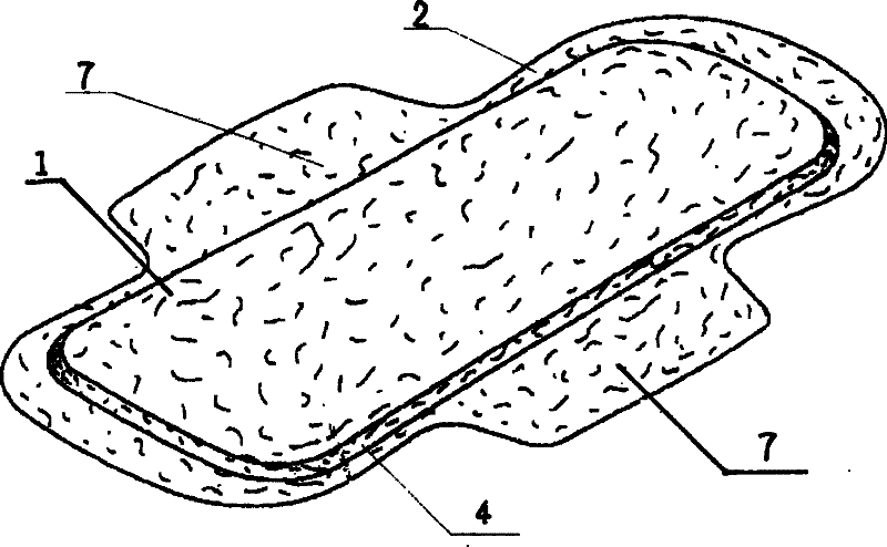 Sanitary moisture absorbing product