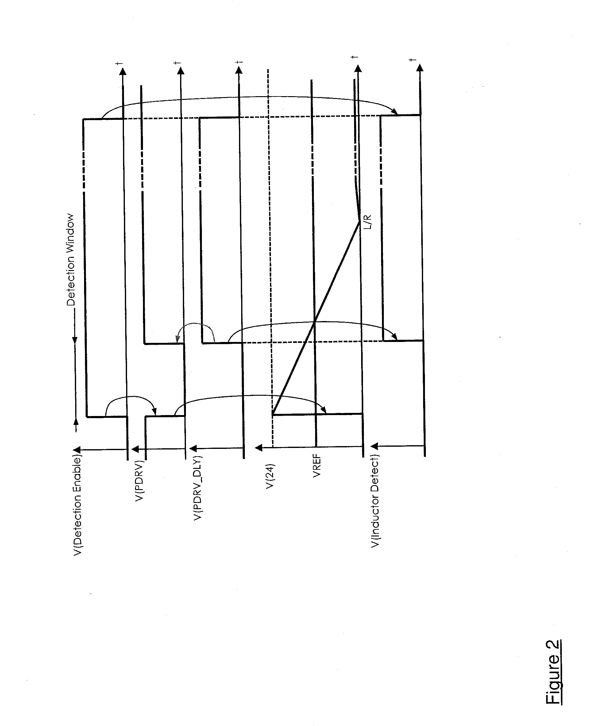 Power supply module