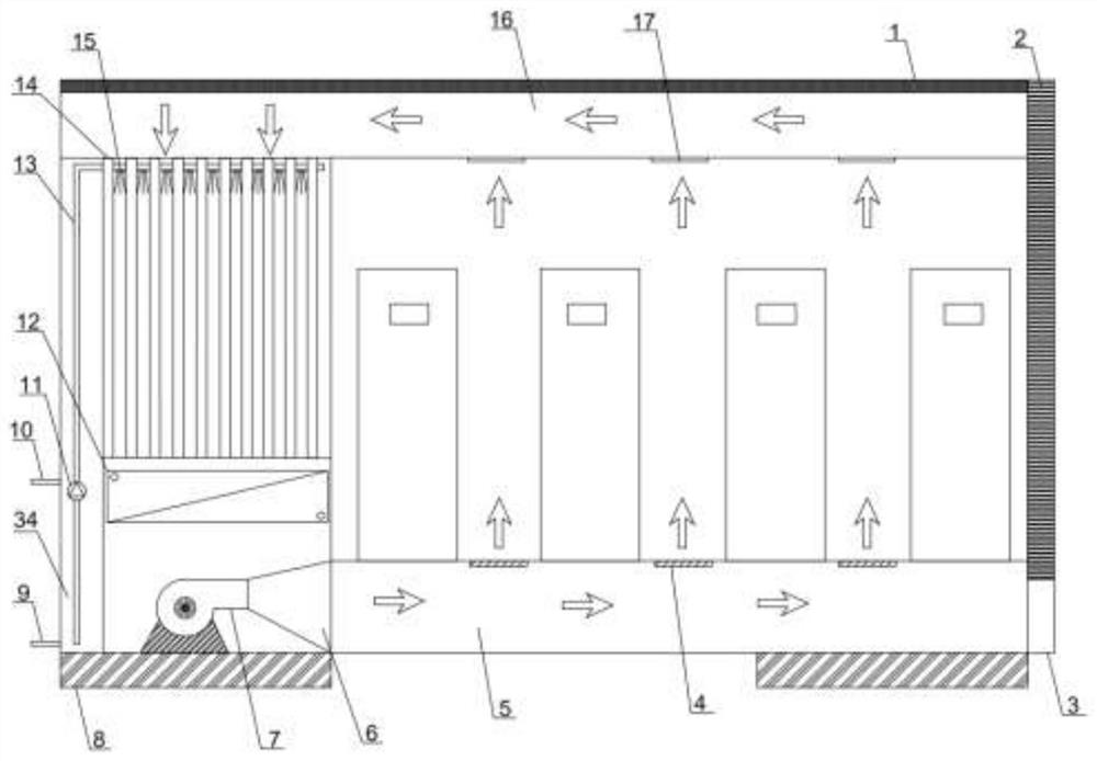 Air conditioning system based on combination of solar energy, evaporative cooling and mechanical refrigeration