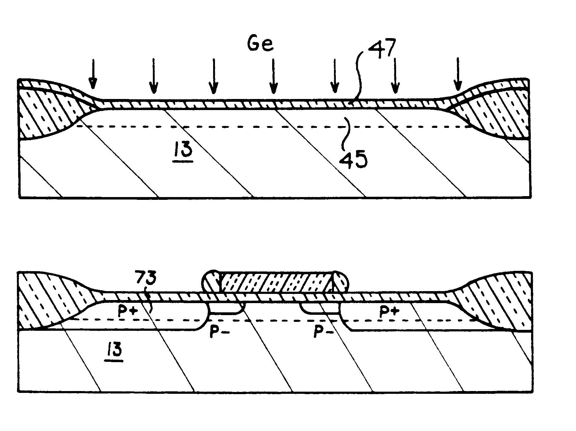 High performance sub-micron P-channel transistor with germanium implant