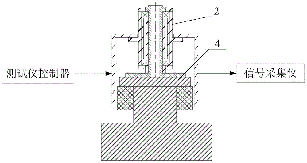 Comprehensive judging method for fault of space movable part shafting