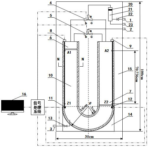 Gas metering device