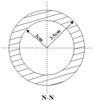 Gas metering device