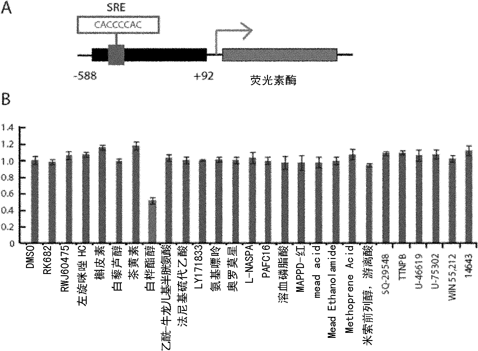 Compound for preventing and treating metabolic diseases and application thereof