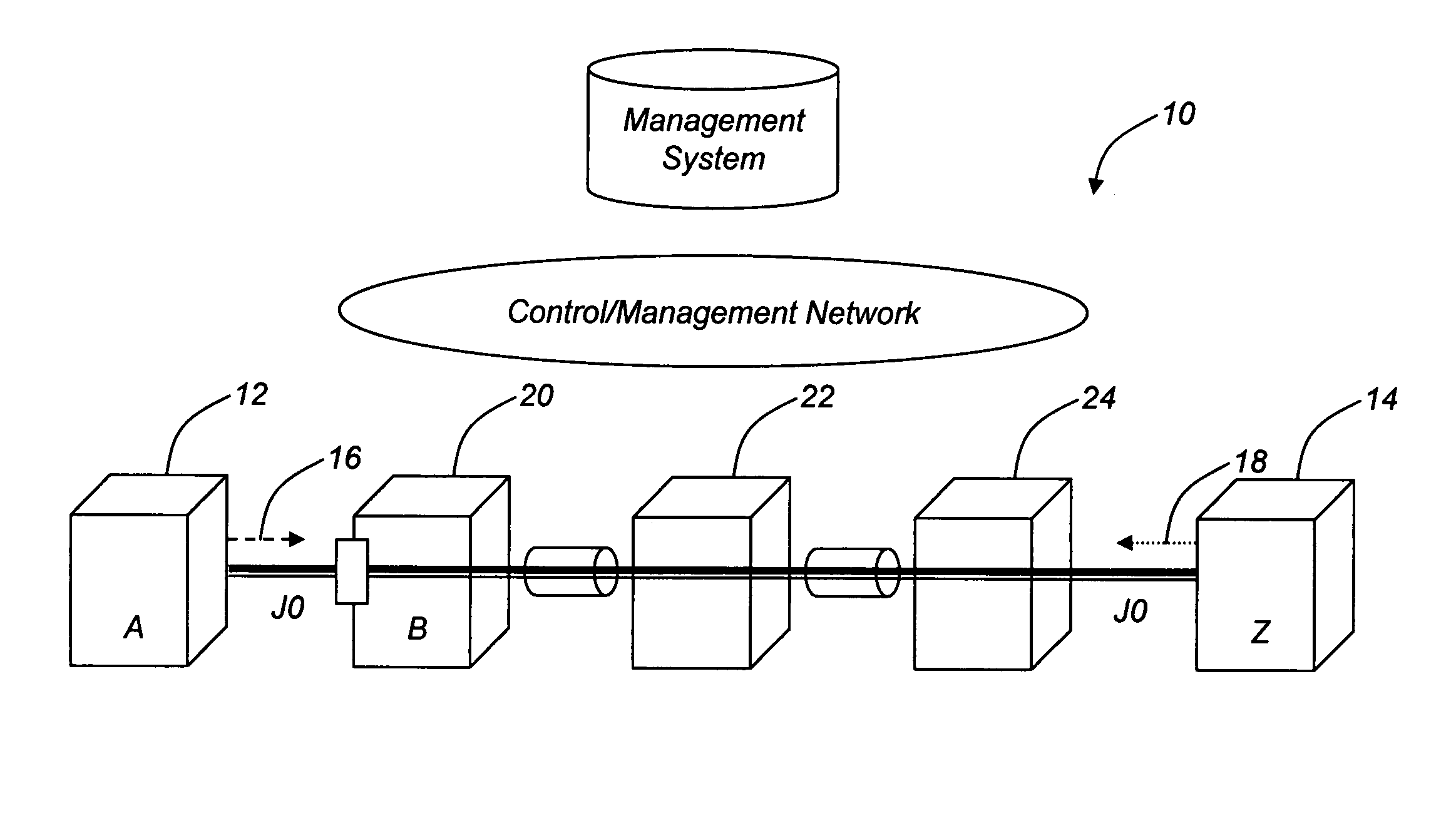 Discovery of physically adjacent neighbor devices using a unidirectional in-band process coupled with an out-of-band follow-up process