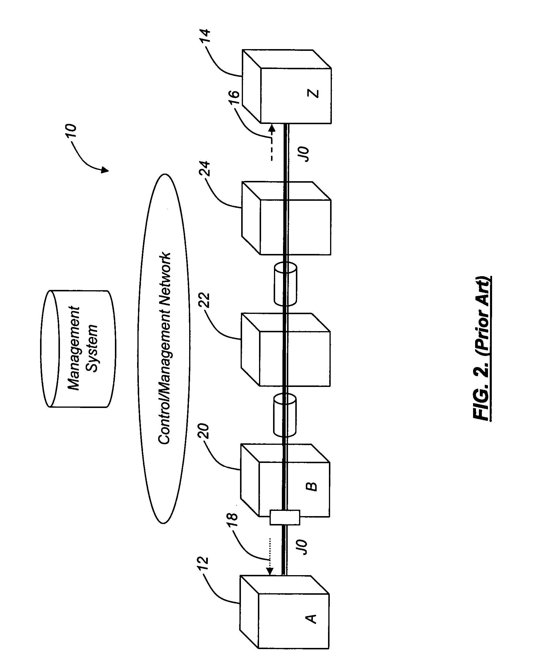 Discovery of physically adjacent neighbor devices using a unidirectional in-band process coupled with an out-of-band follow-up process