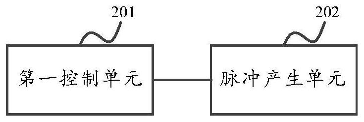 Electronic front curtain timing control device and method and image acquisition device