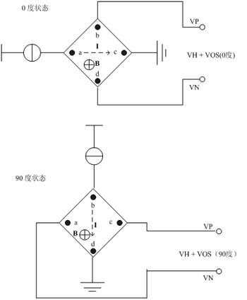 Circuit structure for reading orthogonal rotating current of Hall sensor