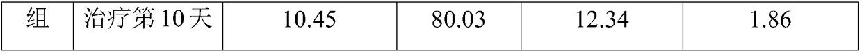 Magnetic microsphere carrier used for adsorbing endotoxin and preparation method thereof